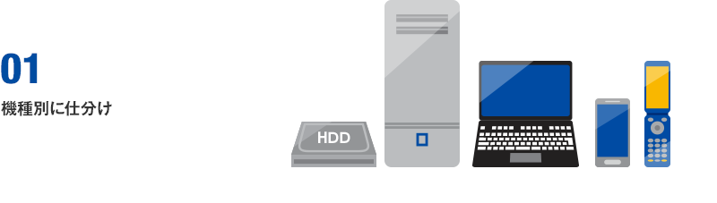 01 機種別に仕分け